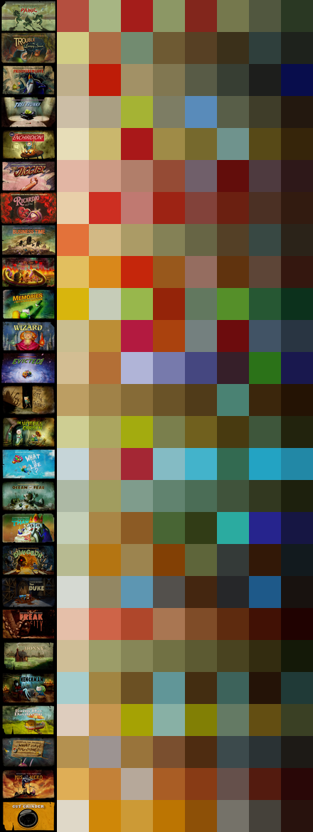 Season 1 Episodes Color Schemes